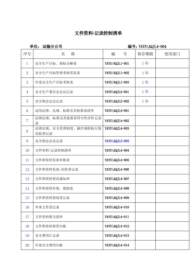 文件资料记录控制清单