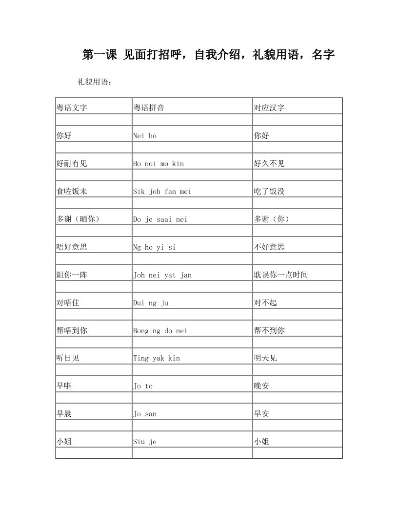 粤语课学生用资料+1+自我介绍,见面寒暄.pdf