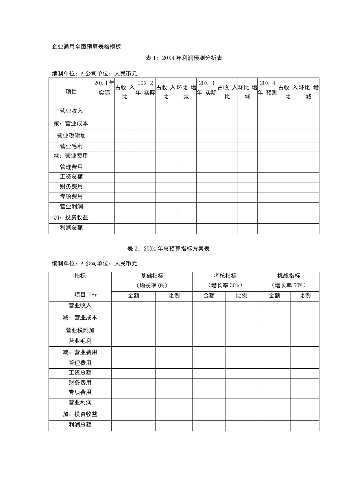 企业通用全面预算表格模板