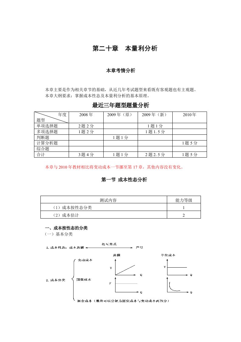 财务成本管理