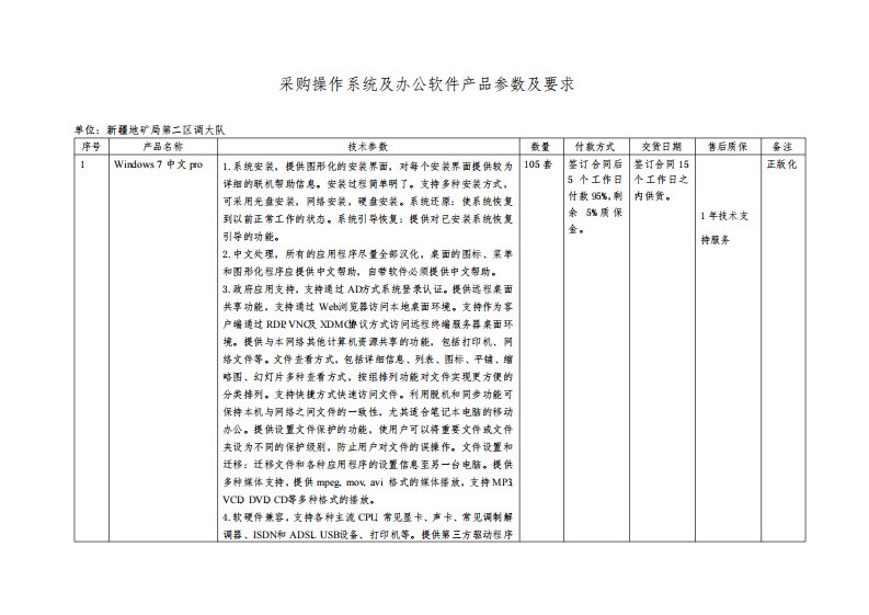 采购操作系统及办公软件产品参数及要求【模板】