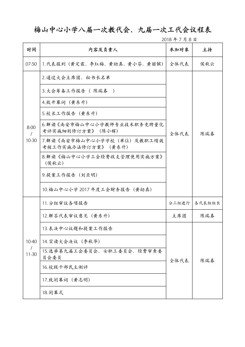 梅山中心小学八届一次教代会、九届一次工代会议程表