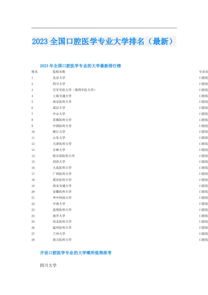 全国口腔医学专业大学排名（最新）