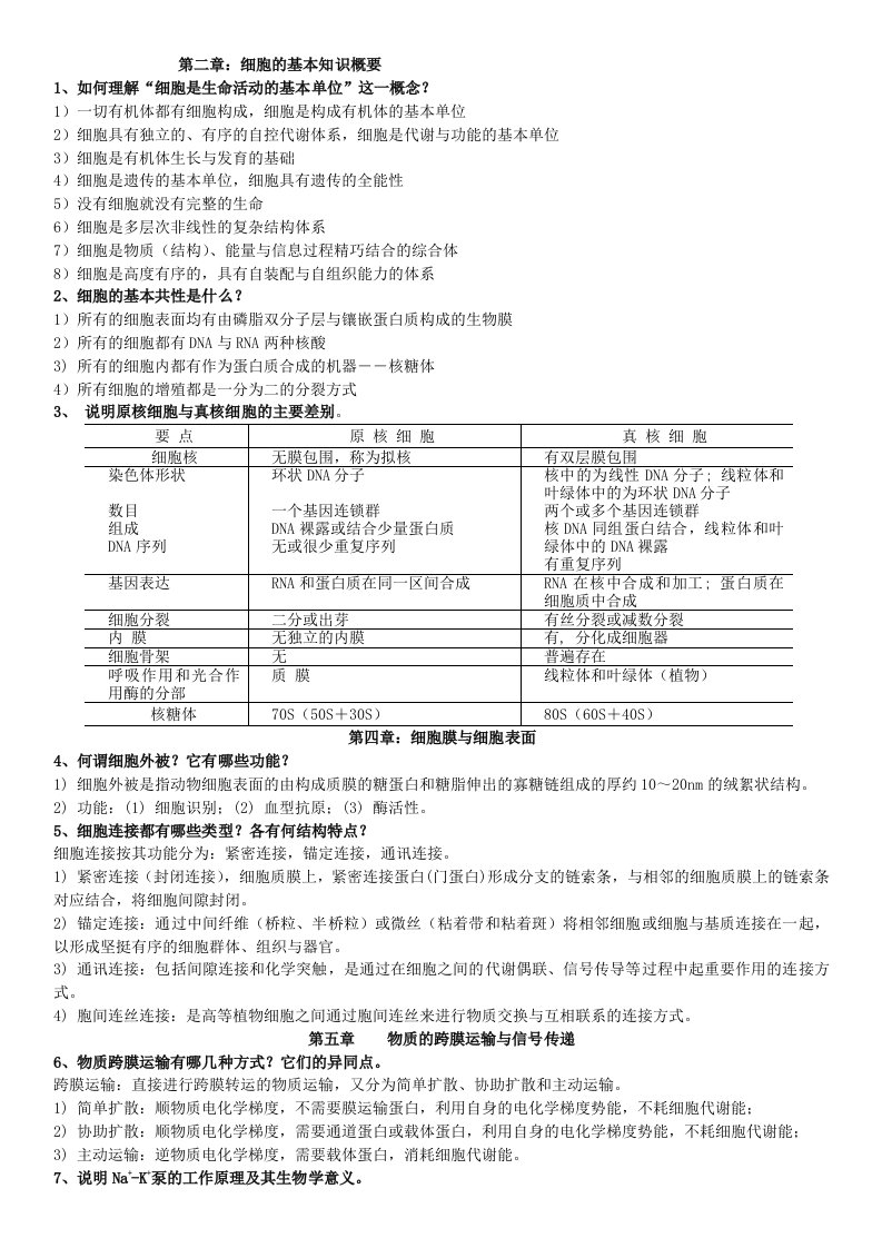 考研细胞生物学(简答)