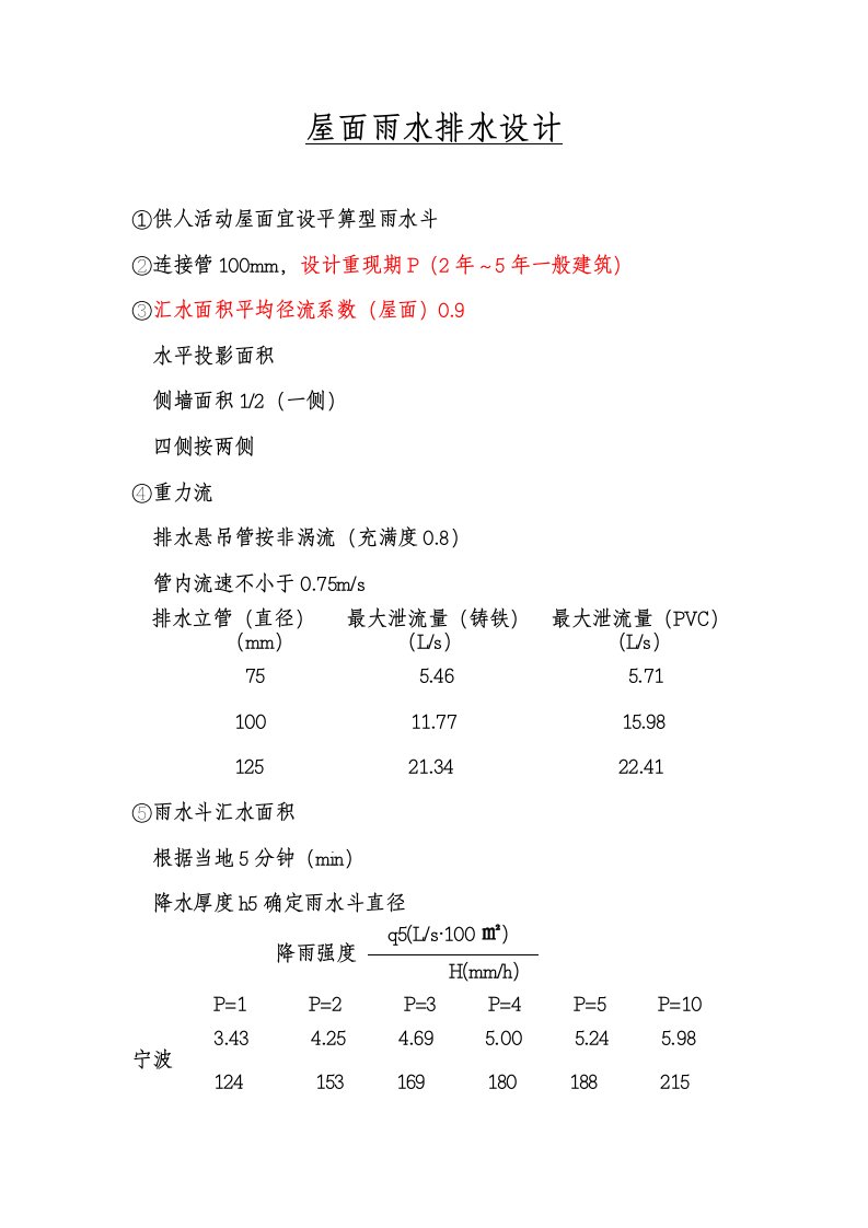 屋面雨水排水设计