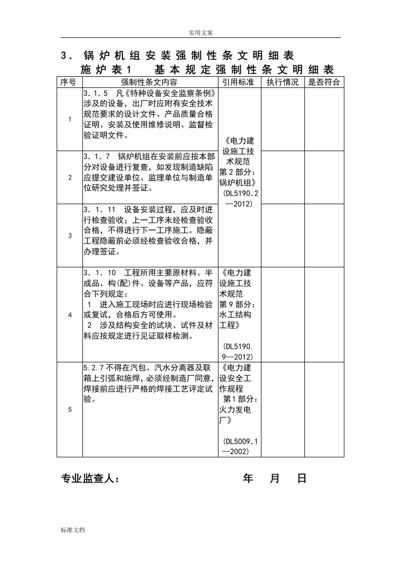 2016年版火力发电工程建设实用标准强制性条文实施指南设计-第三篇-锅炉机组-安装部分