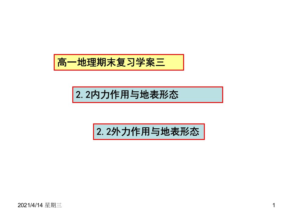 高一地理必修一期末复习三课件