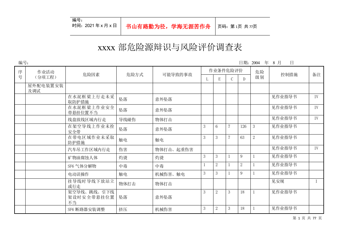 项部危险源辩识与风险评价调查表