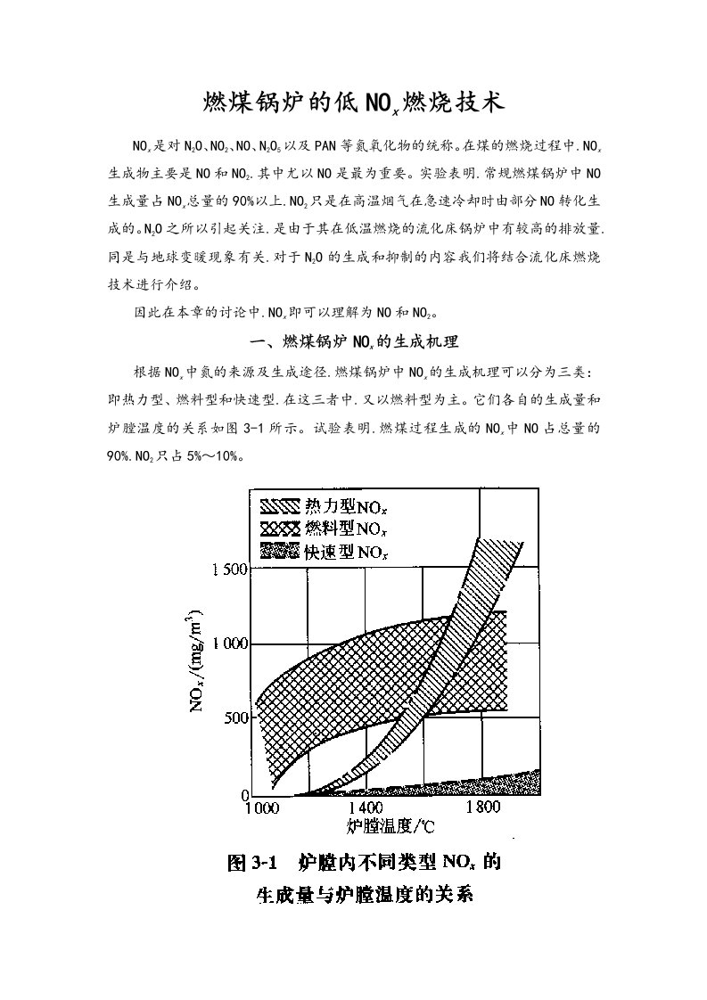 低NOx燃烧技术