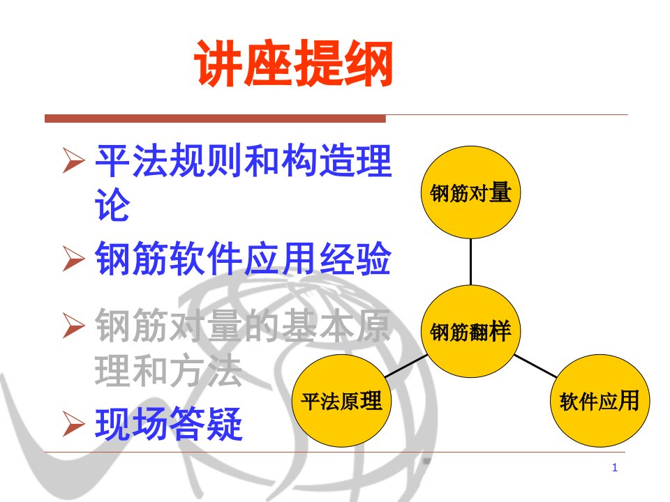 最全钢筋翻样基础知识及工程量计算图文精讲上课讲义