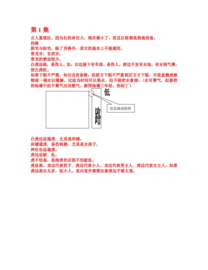 林武樟1-34集完整阳宅讲义