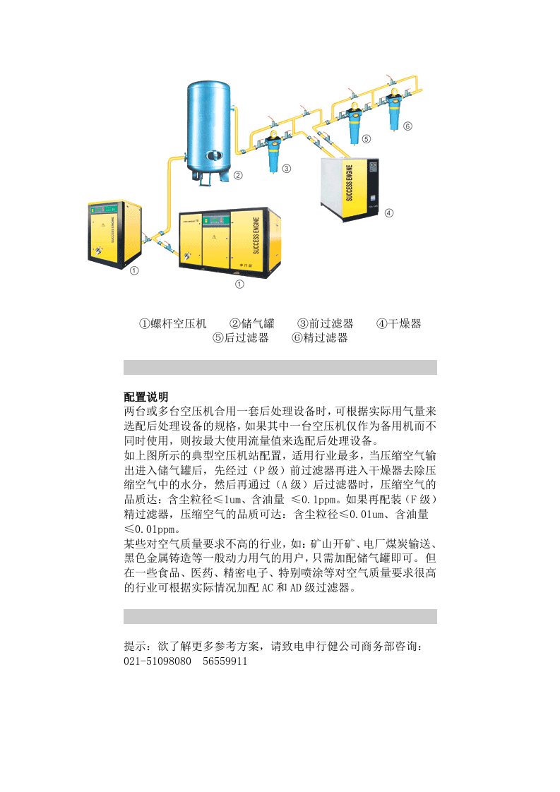 EQ情商-空压机压力测量