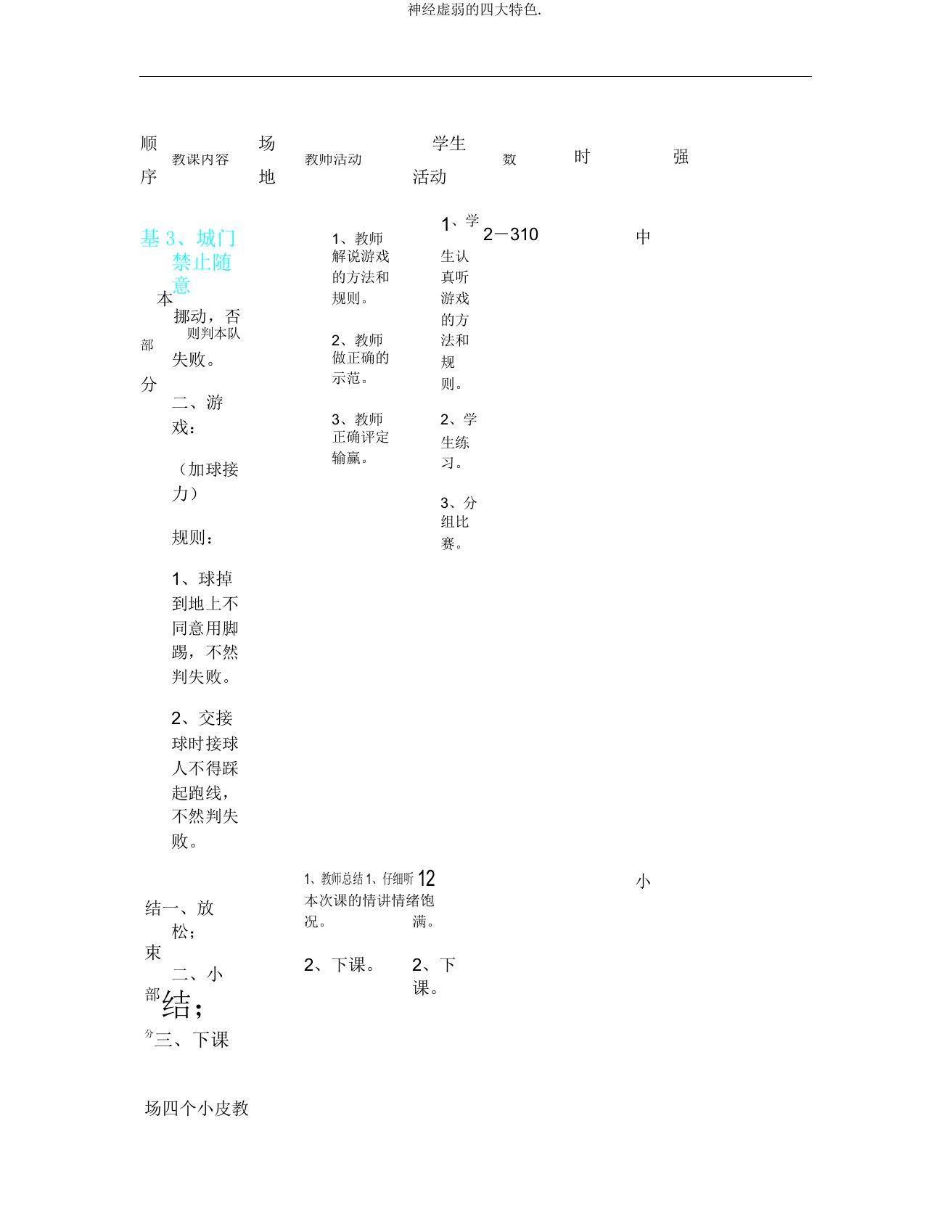 神经衰弱的四大特征