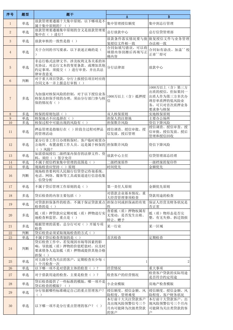 贷后管理试题库客观题