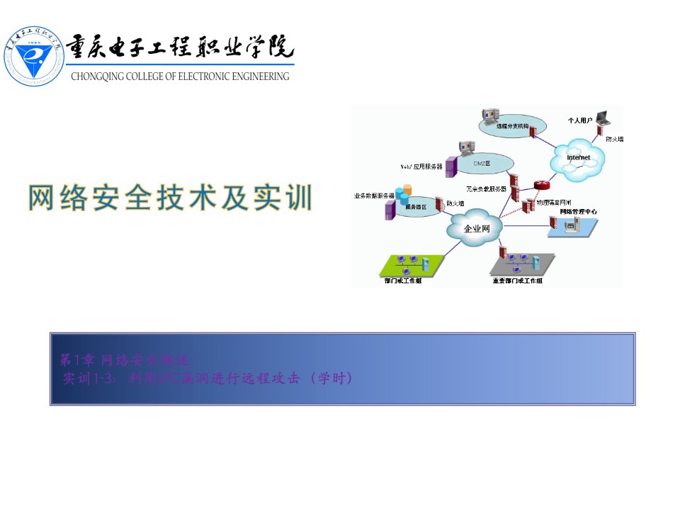 实训1-3：利用IPC漏洞进行远程攻击