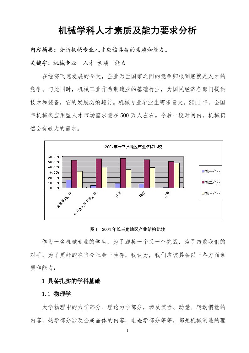 机械学科人才素质及能力要求分析（精选）