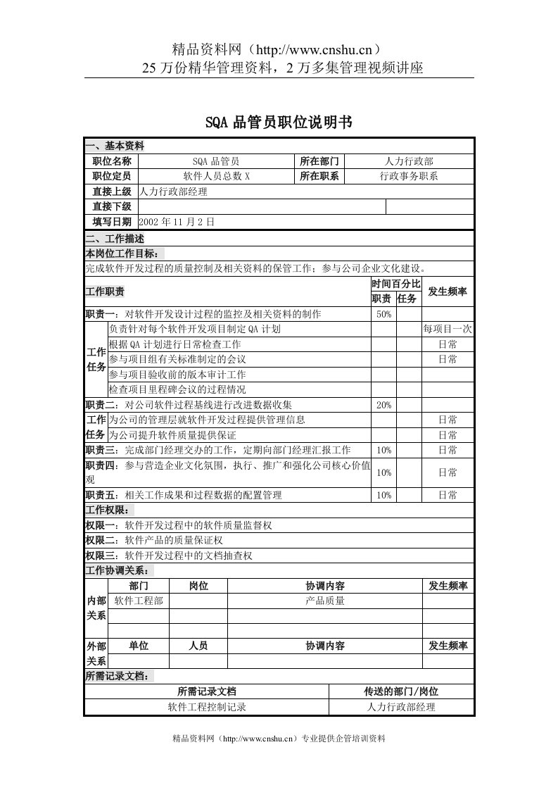 UNIDA信息产业公司人力行政部SQA品管员职位说明书