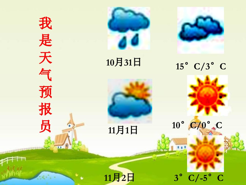 高三地理常见的天气系统