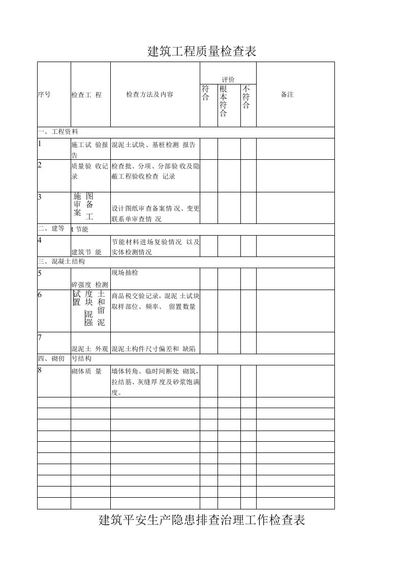 建筑工程质量安全检查表