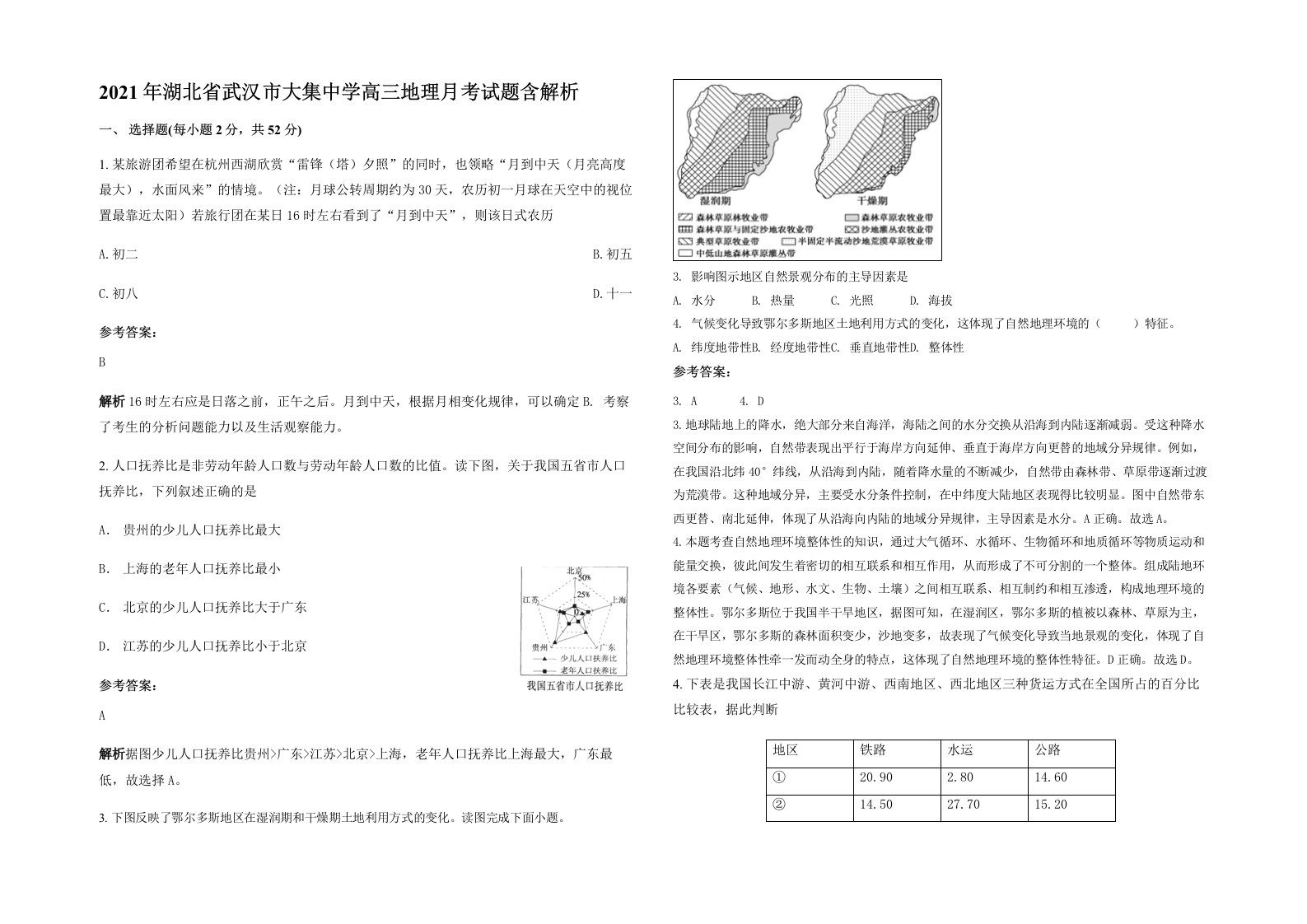 2021年湖北省武汉市大集中学高三地理月考试题含解析