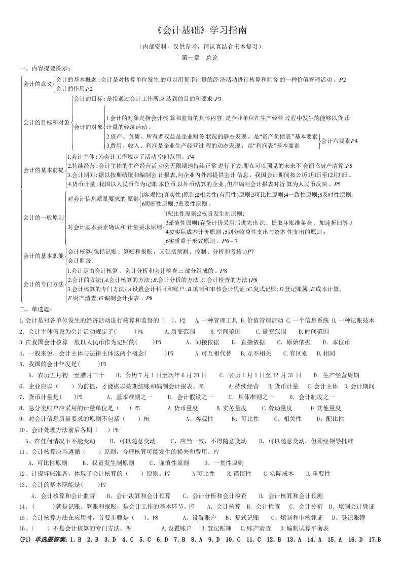 会计基础学习指南