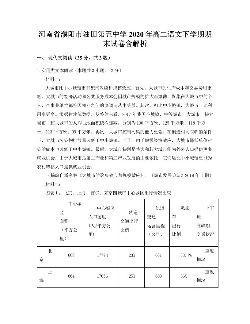 河南省濮阳市油田第五中学2020年高二语文下学期期末试卷含解析