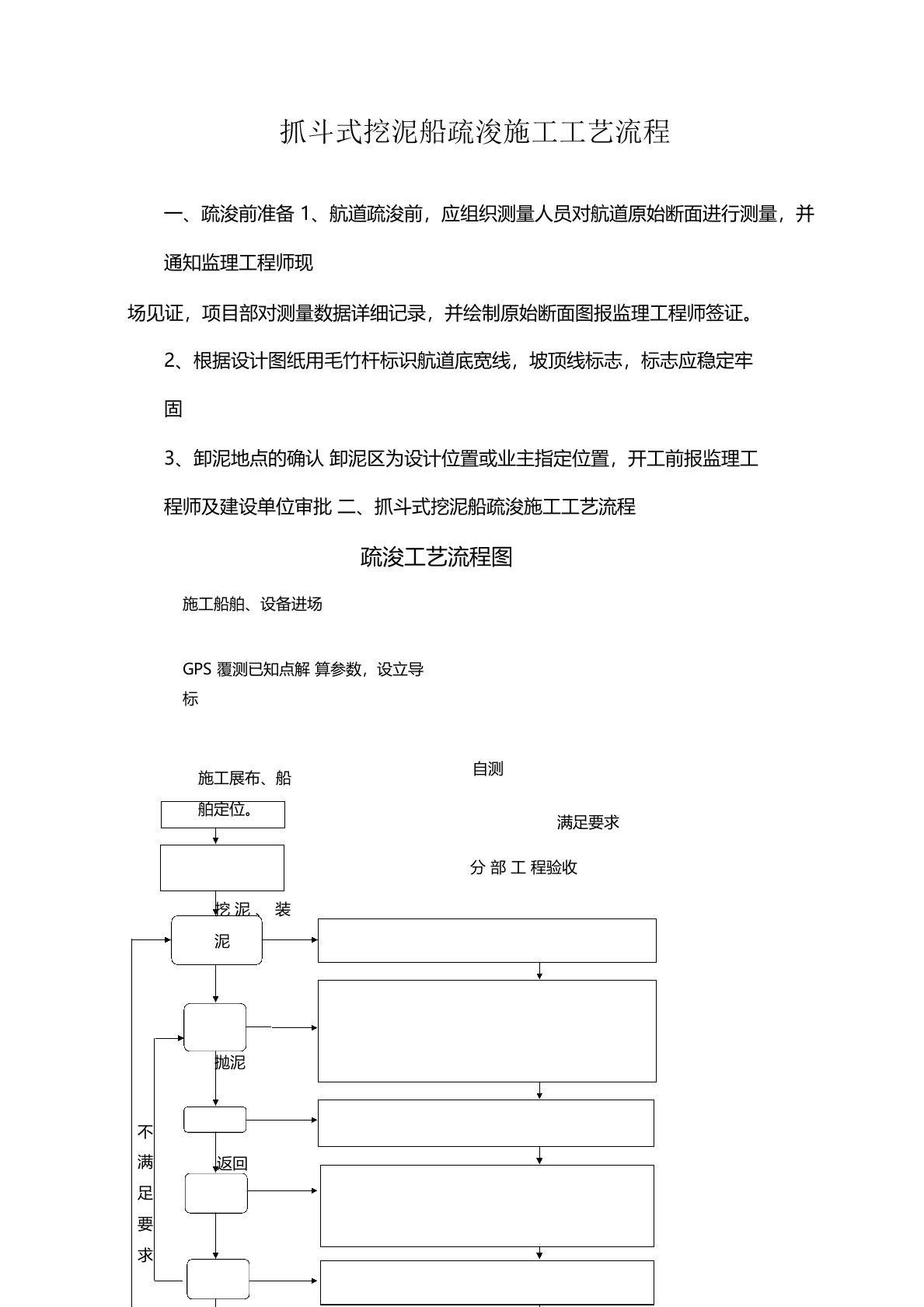 抓斗式挖泥船施工方案