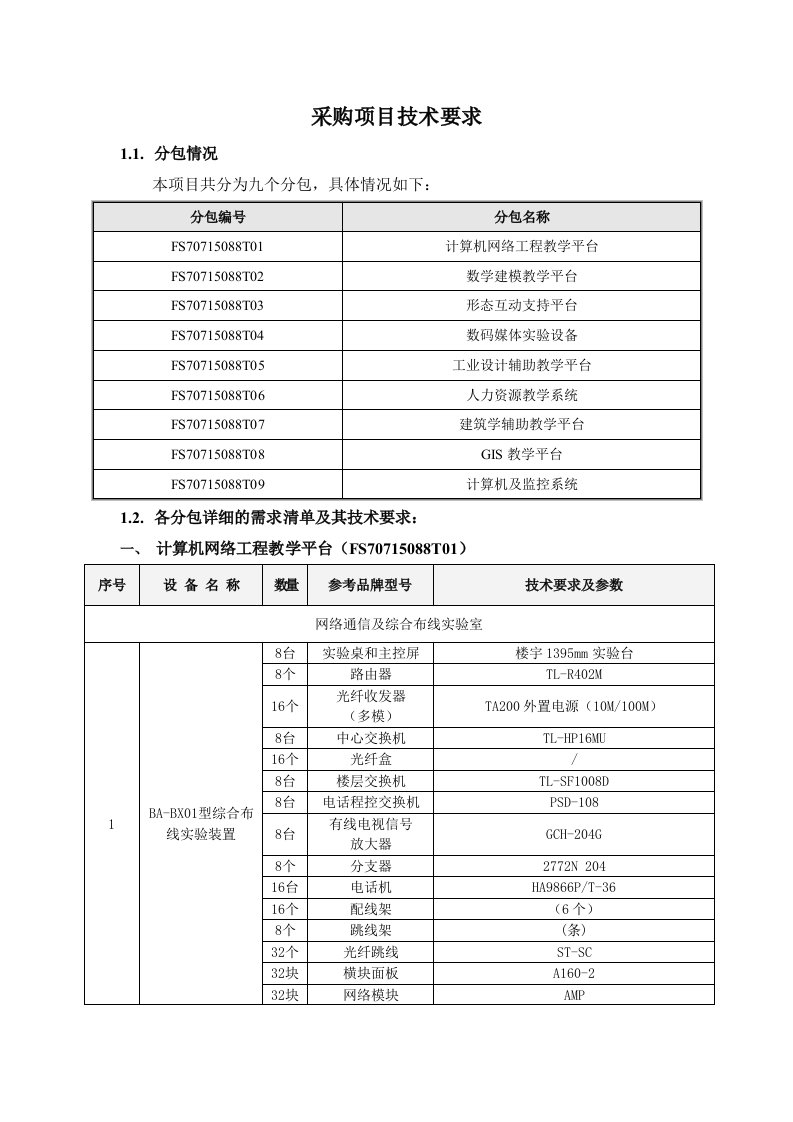 精选采购项目技术要求3249424307