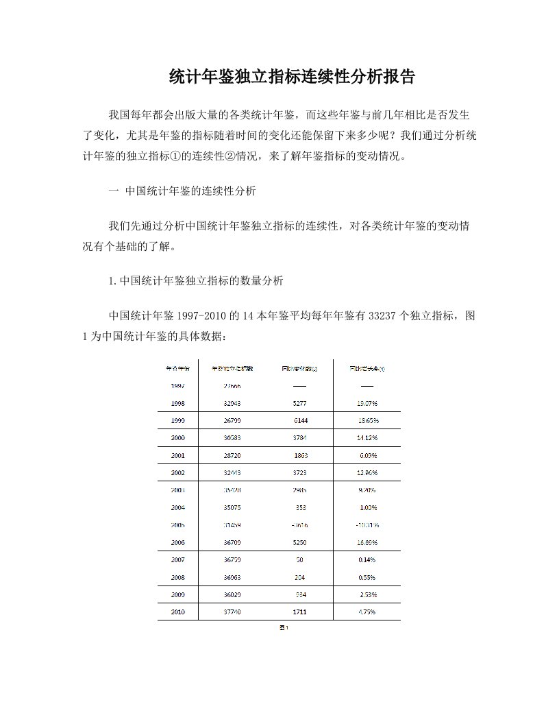 统计年鉴独立指标连续性分析报告