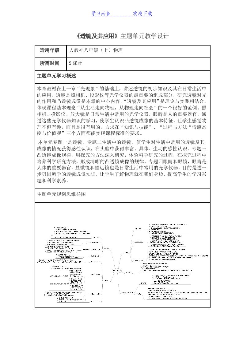 初中物理《透镜及其应用》主题单元教学设计以及思维导图