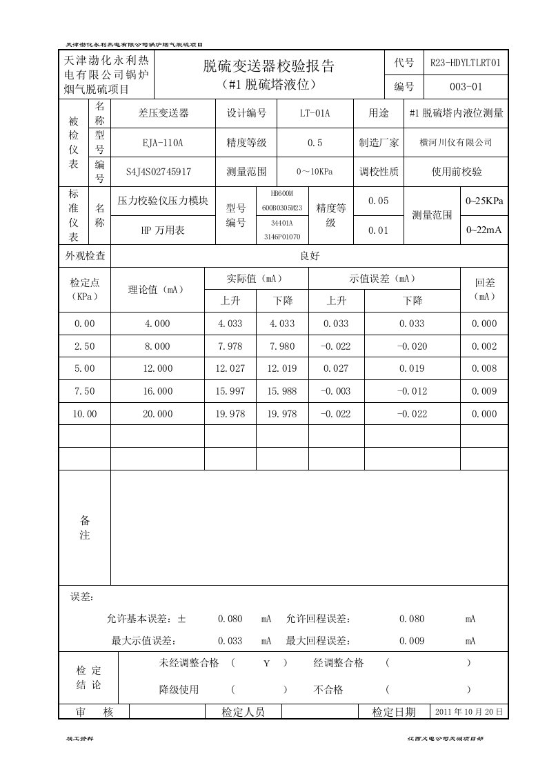 脱硫变送器校验记录