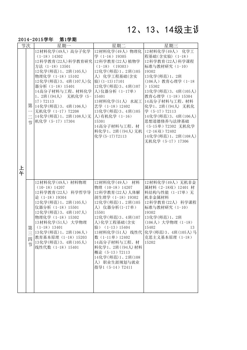 12、13、14级主课程表