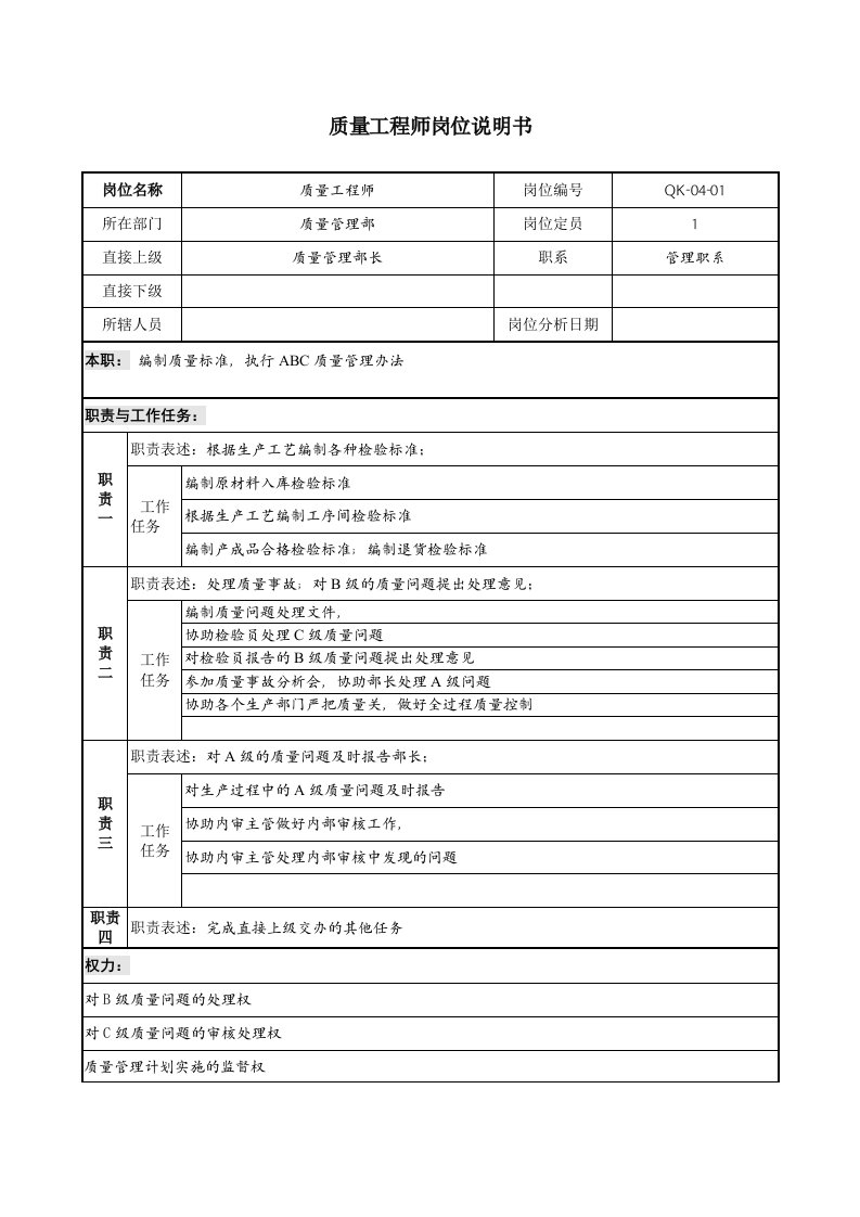 质量工程师岗位说明书