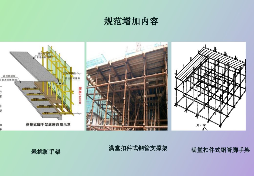 脚手架规范学习资料