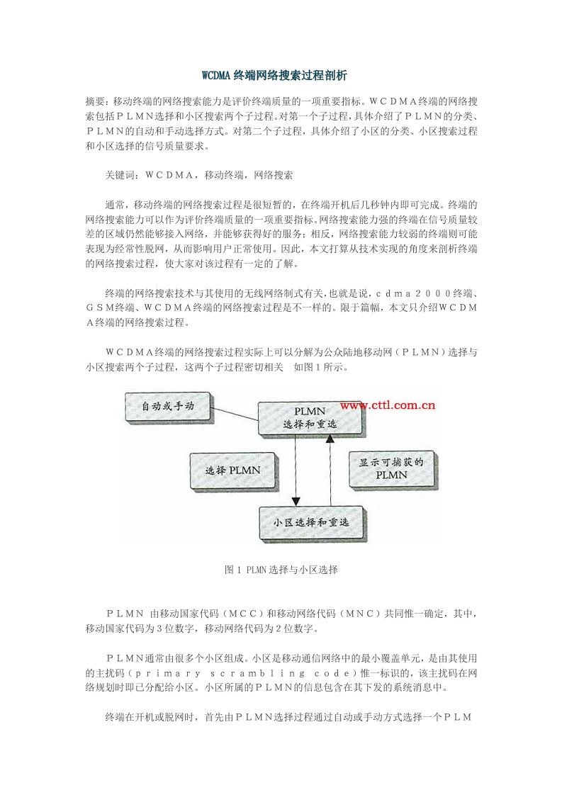 WCDMA终端网络搜索剖析