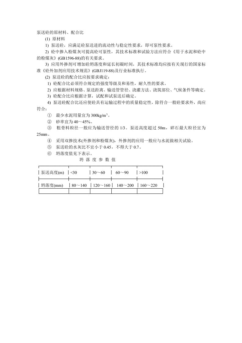 施工组织-031泵送砼的原材料配合比