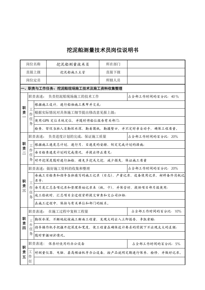 创新港湾工程公司挖泥船测量技术员岗位说明书