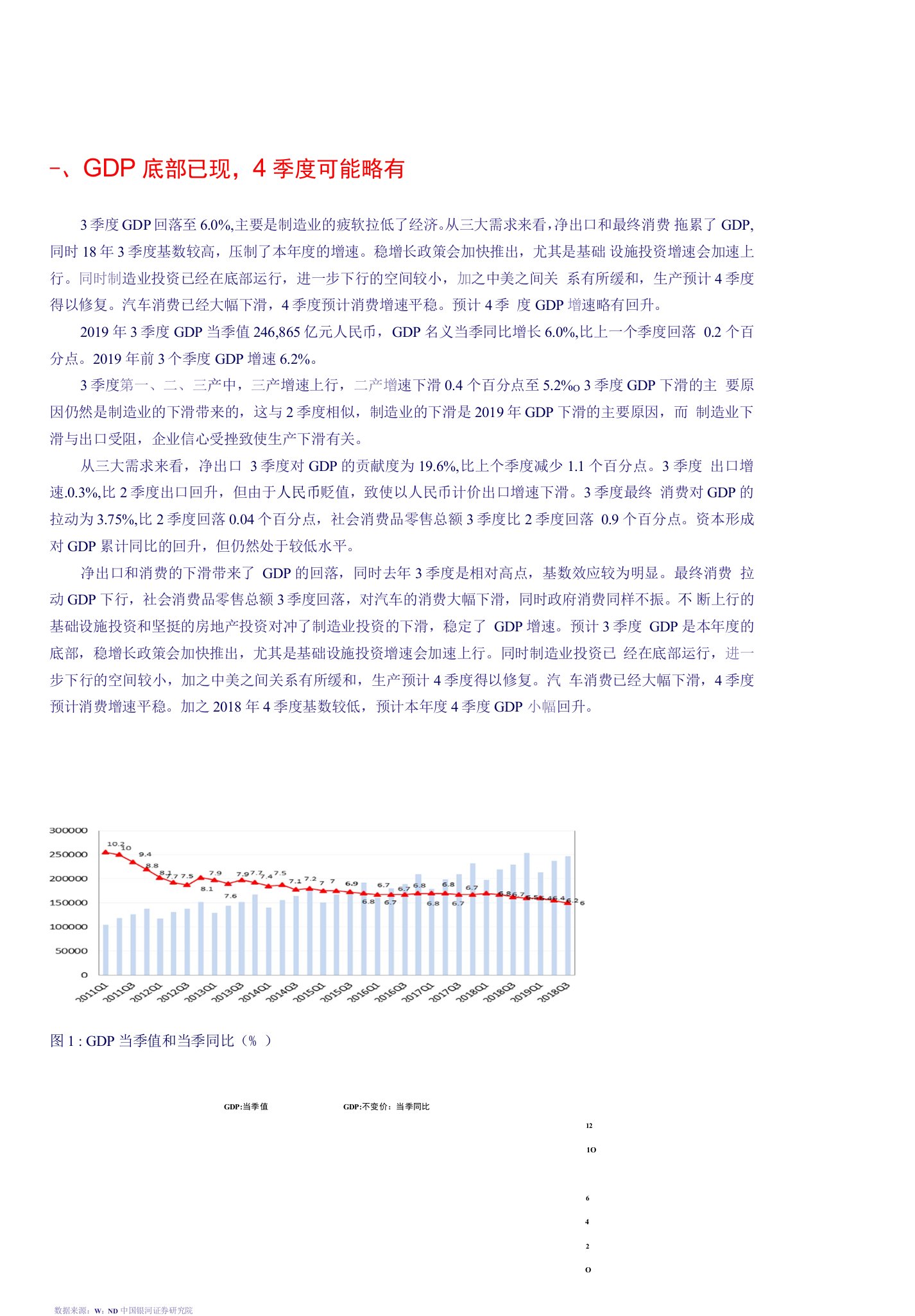 9月经济数据点评：GDP底部已现，4季度可能略有回升