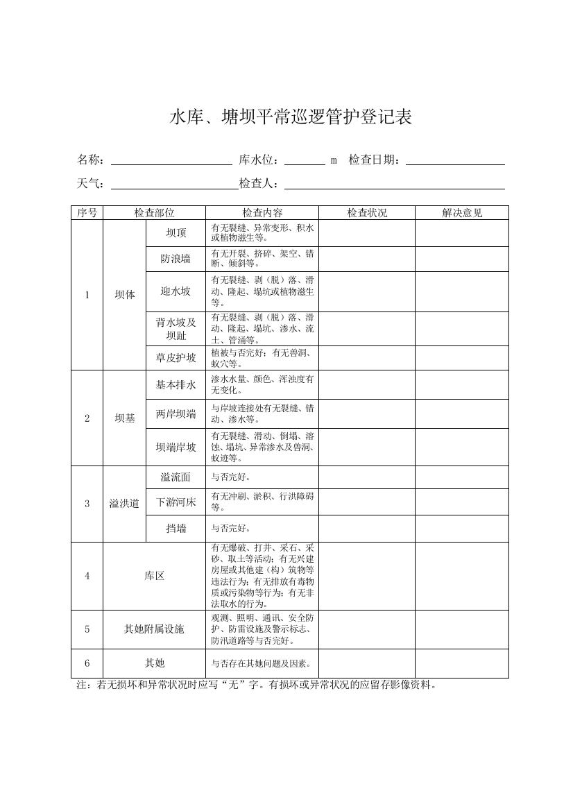 日常巡查管护记录表完整版