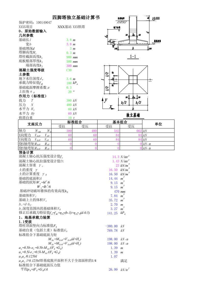 铁塔基础计算书