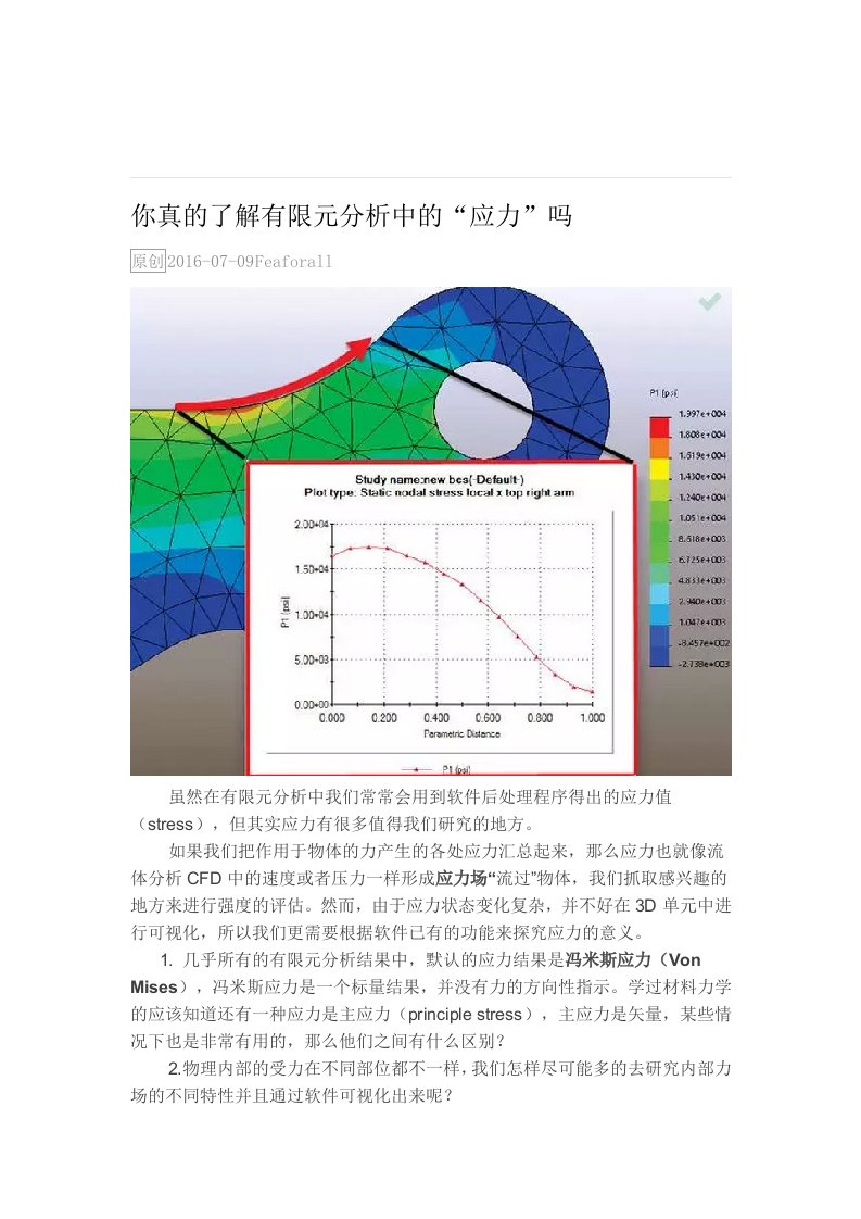 有限元分析中的应力