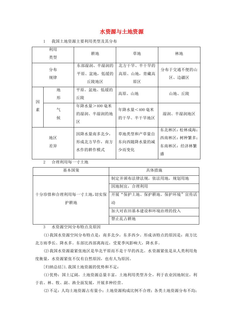 2024春高中地理区域地理第3篇中国地理第4单元中国地理概况第5课时中国的自然资源考点2水资源与土地资源课内精讲