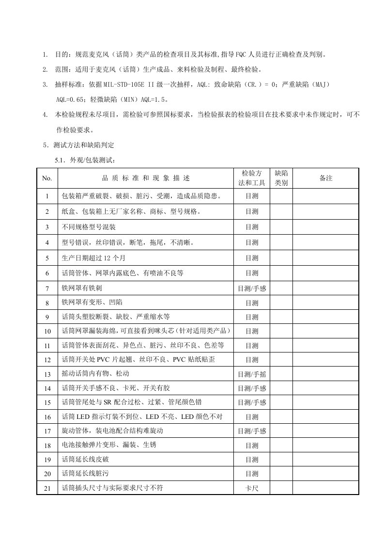 麦克风(话筒)检验报表