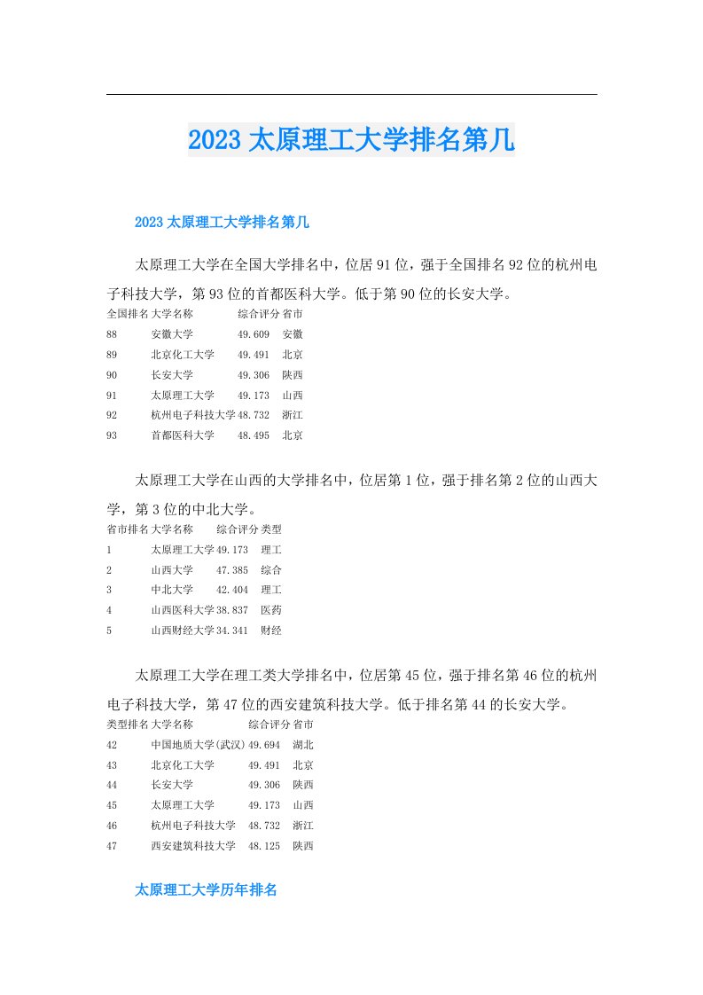 太原理工大学排名第几