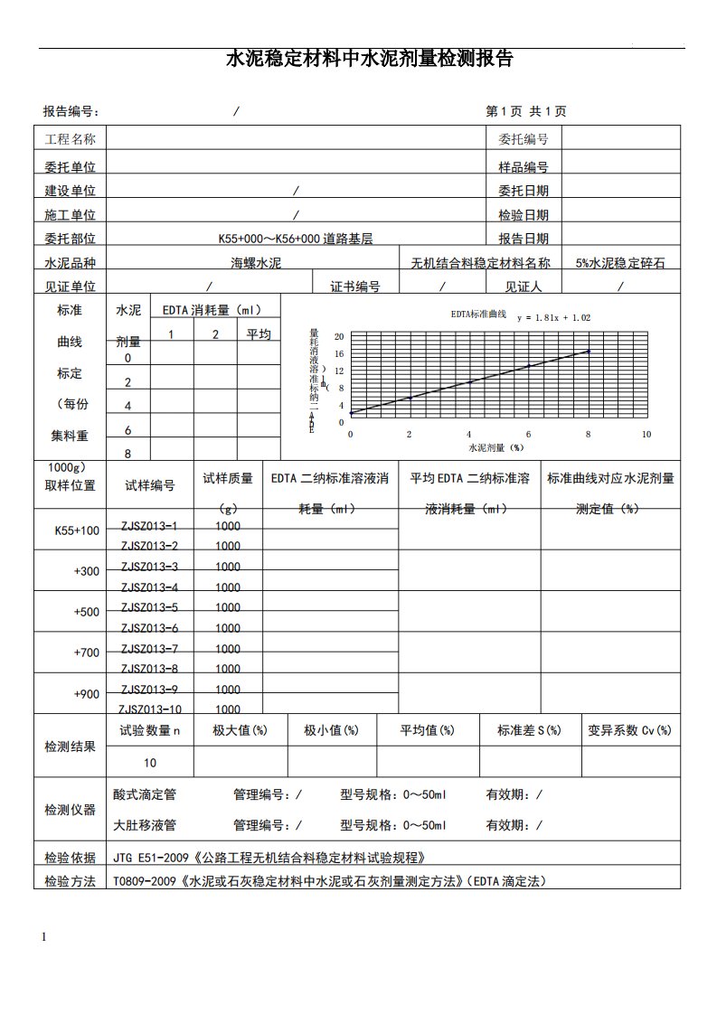 水泥剂量滴定检验报告及记录1