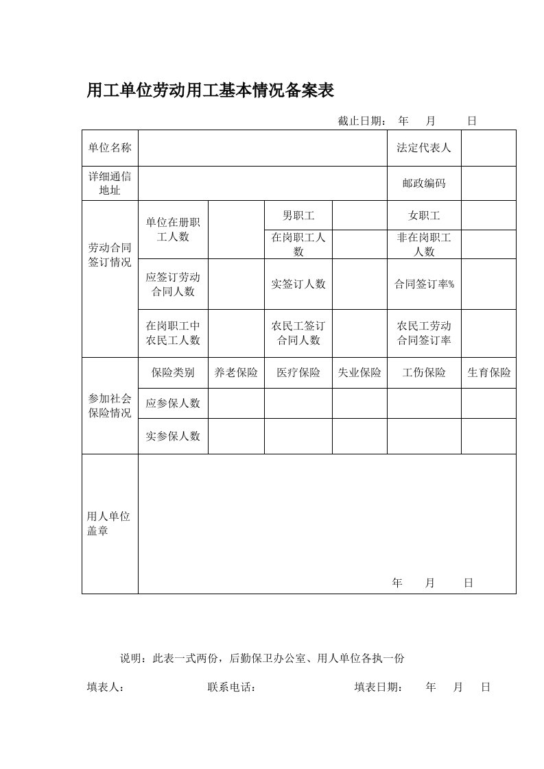 用工单位劳动用工基本情况备案表