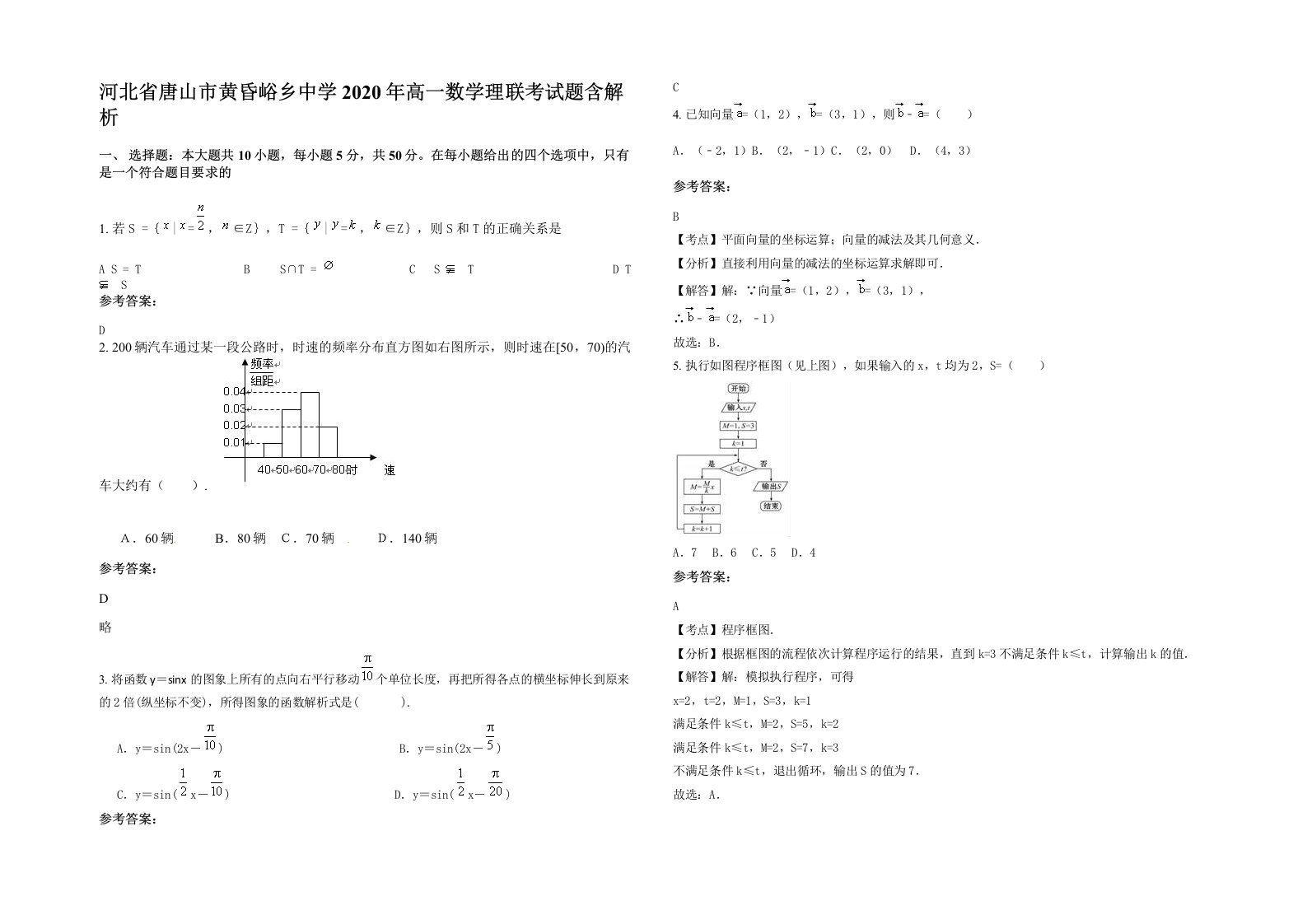 河北省唐山市黄昏峪乡中学2020年高一数学理联考试题含解析