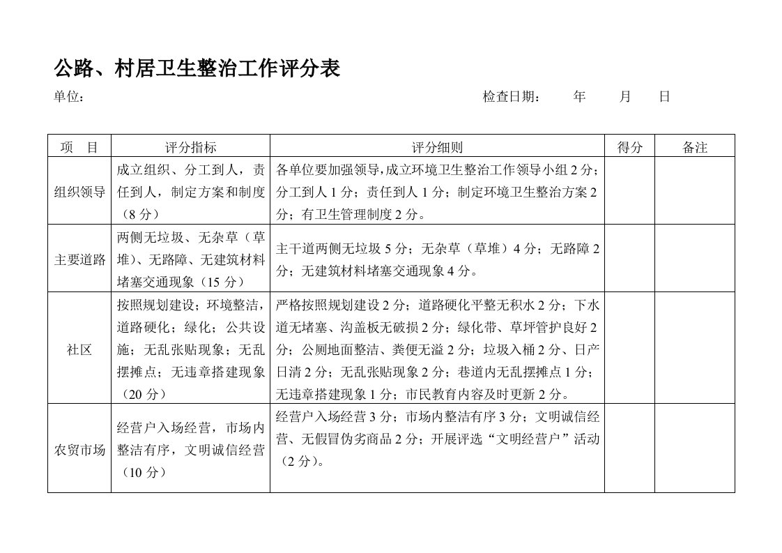 村居卫生整治工作评分表