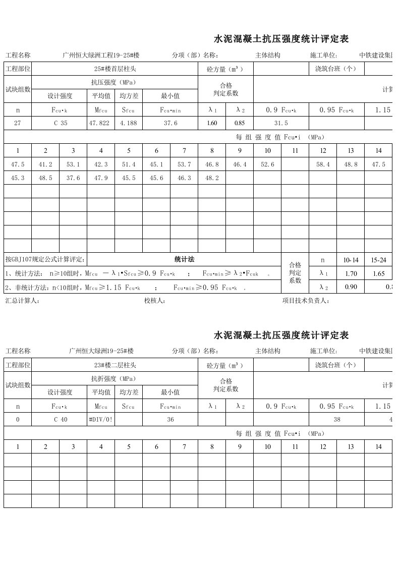 混凝土统计法评定自动计算表格