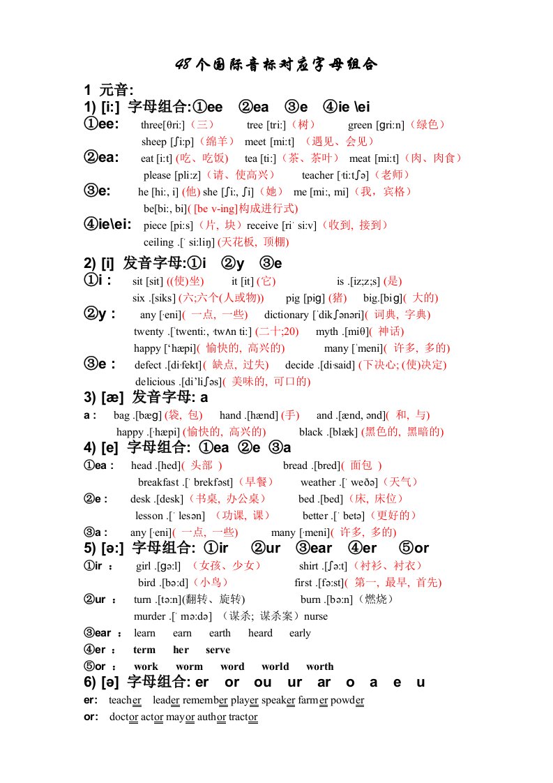 48个国际音标对应字母组合